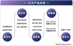 但赠只是“根基功”